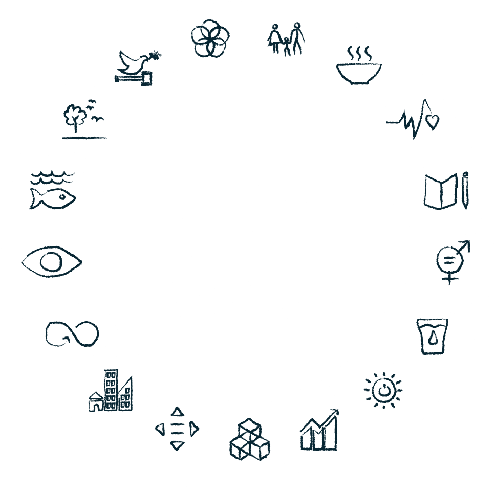 rethinkfood wheel